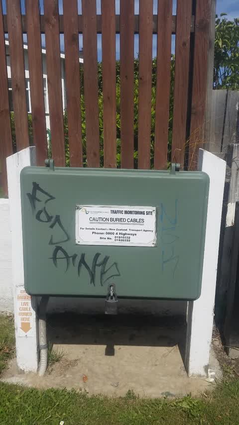 Graffiti, a report photo