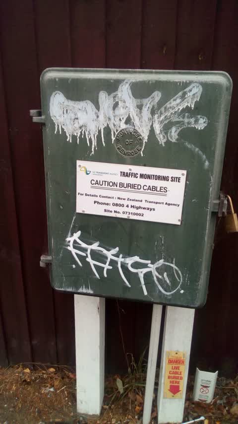 Graffiti — a report photo