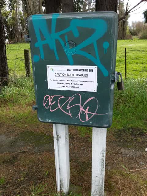 Graffiti, a report photo
