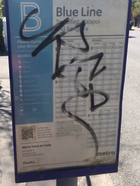 Graffiti, a report photo