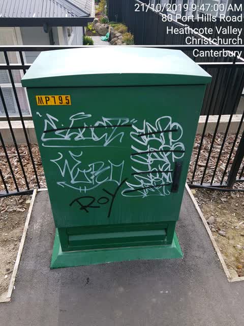 Graffiti, a report photo
