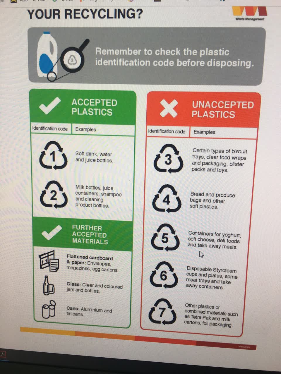 The photograph attached to this rubbish/recycling report