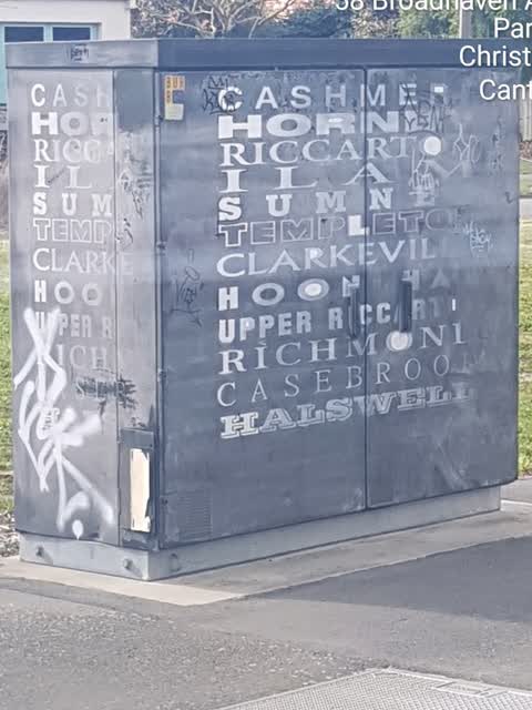 Graffiti, a report photo