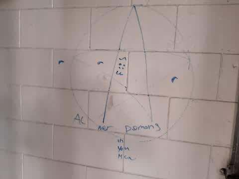 Graffiti — a report photo