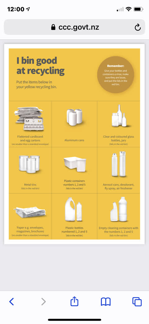 Rubbish/Recycling, a report photo
