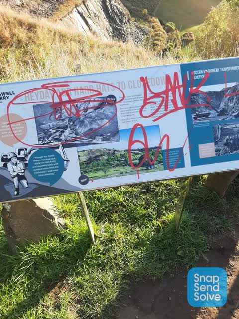Graffiti — a report photo