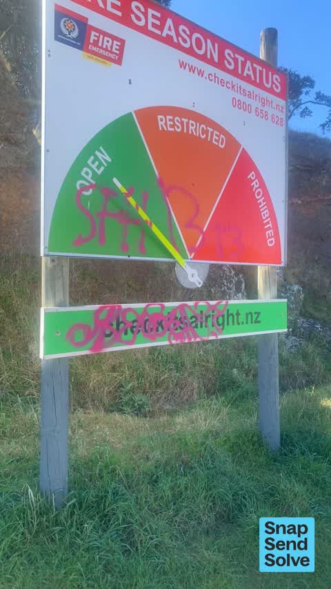 Graffiti on a sign, mural or public art, a report photo