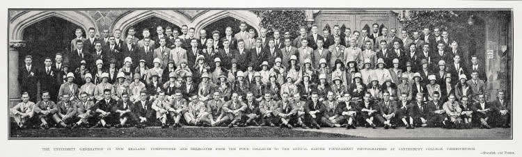 The University Generation in New Zealand: the Annual Easter tournament at Canterbury College, Christchurch, 1929