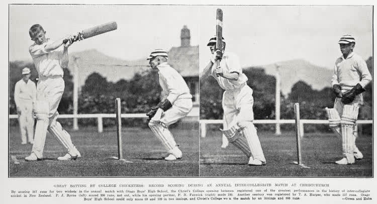 Great batting by college cricketers: record scoring during an inter-collegiate match at Christchurch, 1932