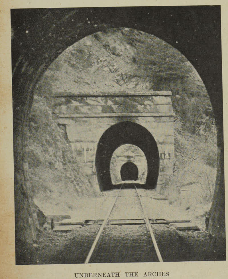 Underneath the arches, 1938