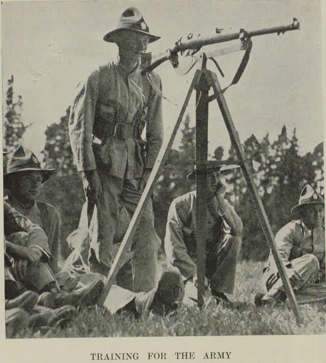 Training for the army, 1938