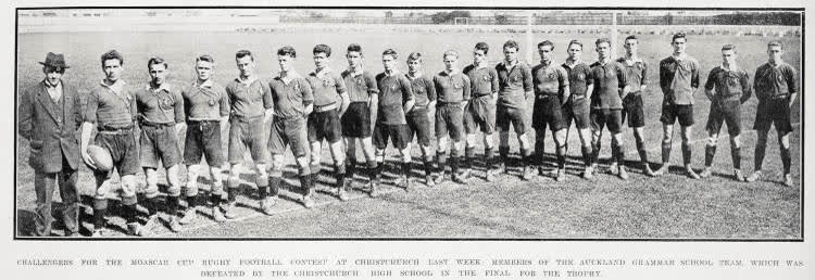 Challengers for the Moascar Cup rugby football contest at Christchurch last week, 1921