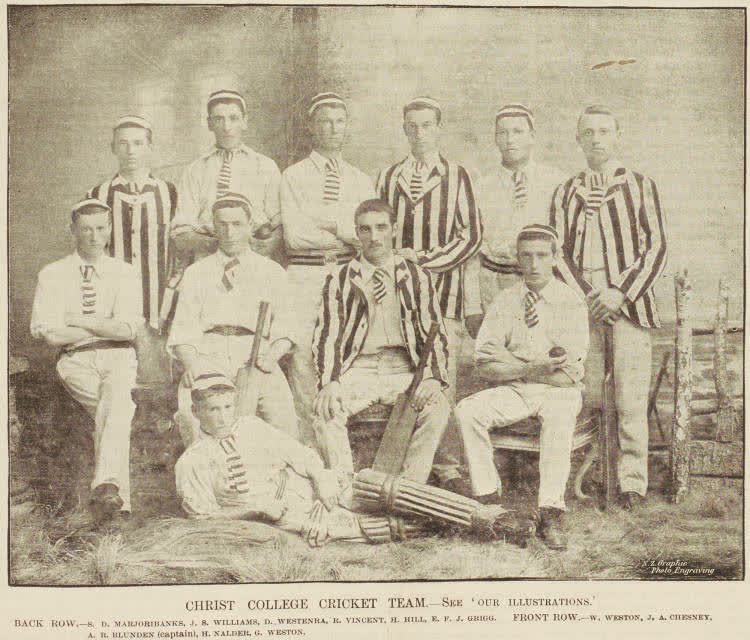 Christ College Cricket Team, 1894