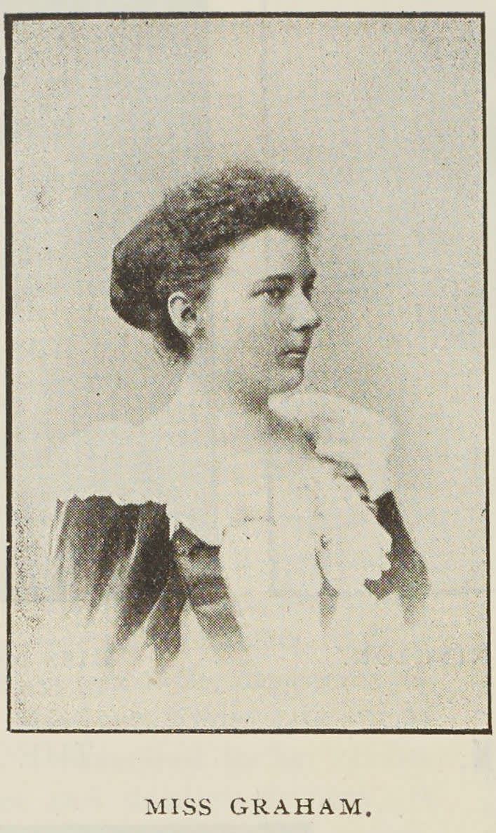 Miss Graham, 1895