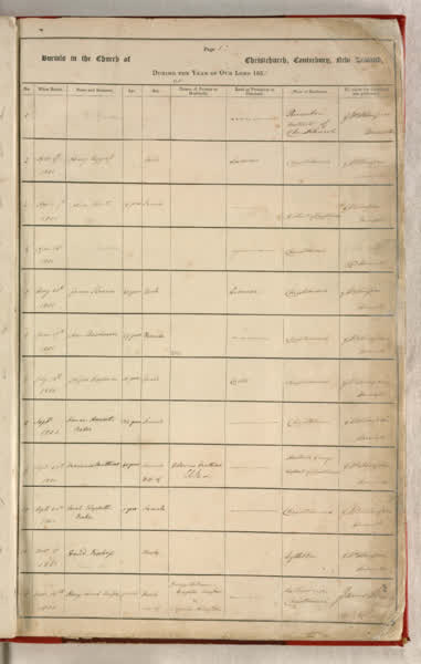 Barbadoes St Cemetery, Church of England, Register no. 1, 1851