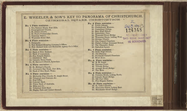 Key to Panorama of Christchurch, 1881