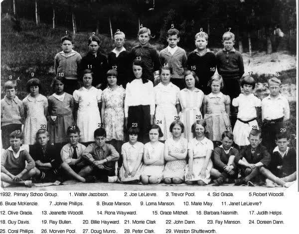 Akaroa District High School class, 1932