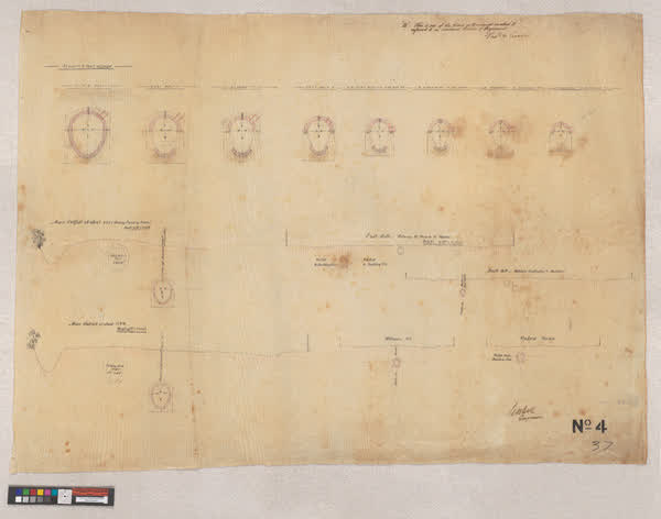 Sewer sections, 1880