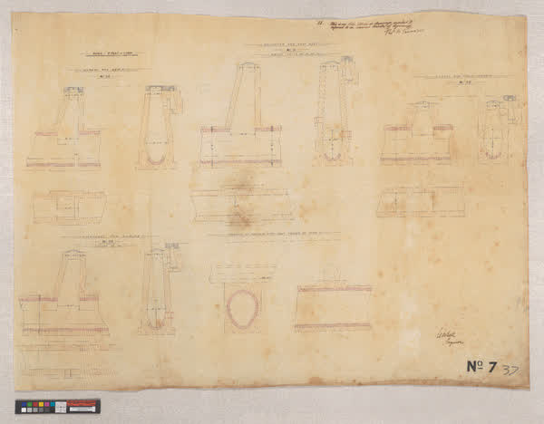 Manholes and sewers, 1880