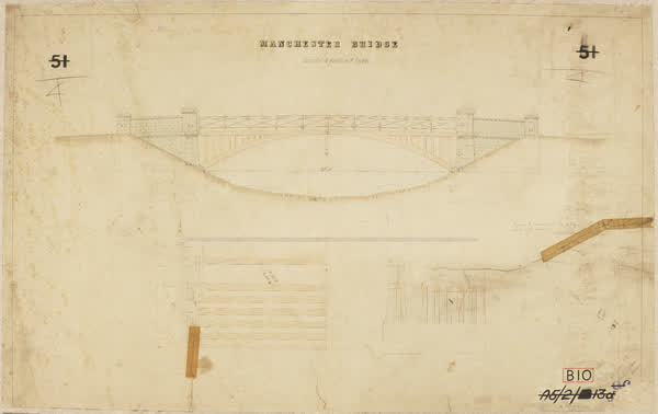 Manchester bridge, 1882
