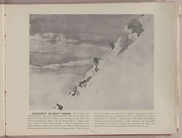 Descent in soft snow, 1896