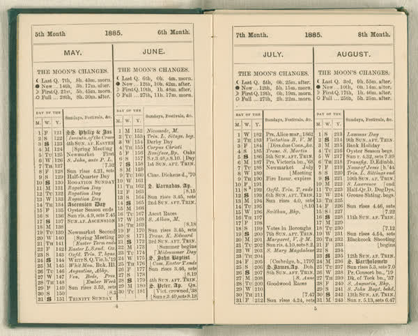 Shipboard diary of Henry Smith, spread 05 of 67, 1880