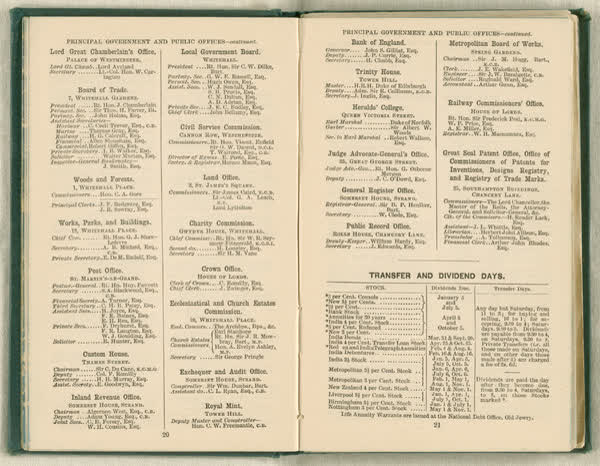 Shipboard diary of Henry Smith, spread 13 of 67, 1880