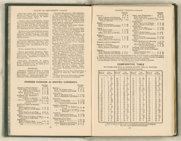 Shipboard diary of Henry Smith, spread 16 of 67, 1880