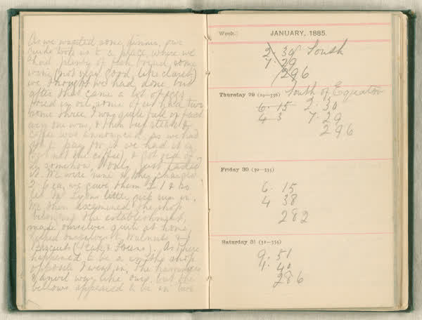 Shipboard diary of Henry Smith, spread 29 of 67, 1880