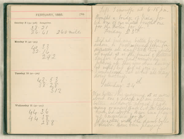 Shipboard diary of Henry Smith, spread 32 of 67, 1880