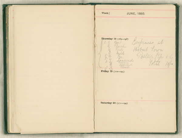 Shipboard diary of Henry Smith, spread 56 of 67, 1880