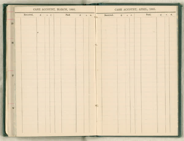 Shipboard diary of Henry Smith, spread 60 of 67, 1880