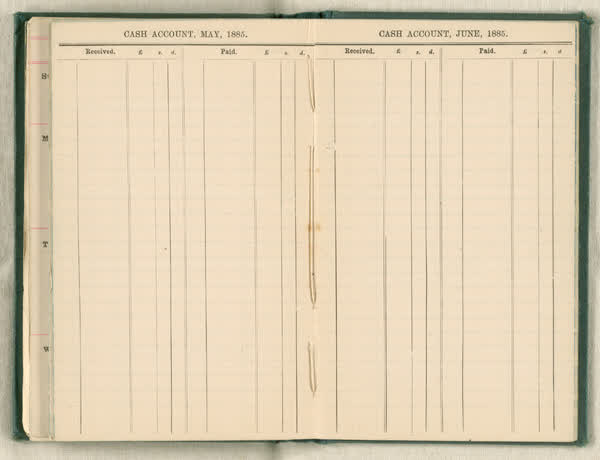 Shipboard diary of Henry Smith, spread 61 of 67, 1880