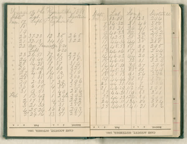 Shipboard diary of Henry Smith, spread 63 of 67, 1880