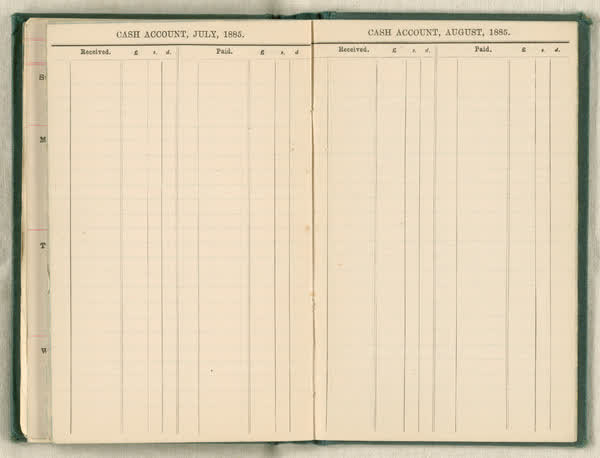 Shipboard diary of Henry Smith, spread 62 of 67, 1880