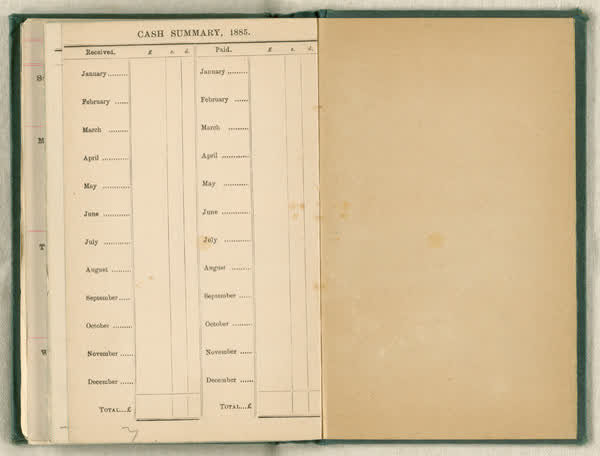 Shipboard diary of Henry Smith, spread 65 of 67, 1880
