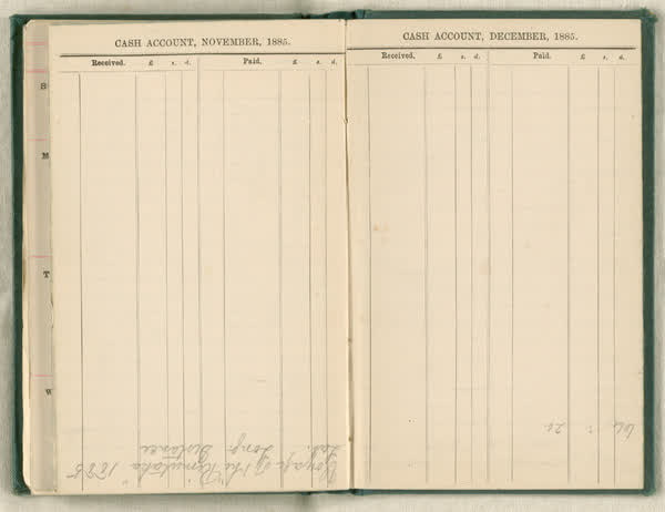 Shipboard diary of Henry Smith, spread 64 of 67, 1880