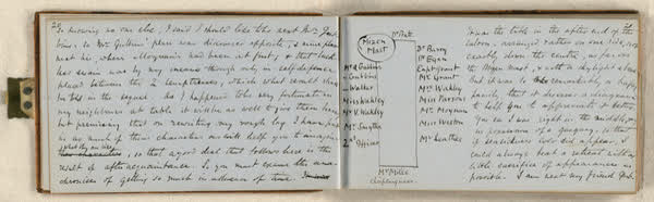 Log on board the S.S. Somersetshire, sheet 13 of 87, 1860