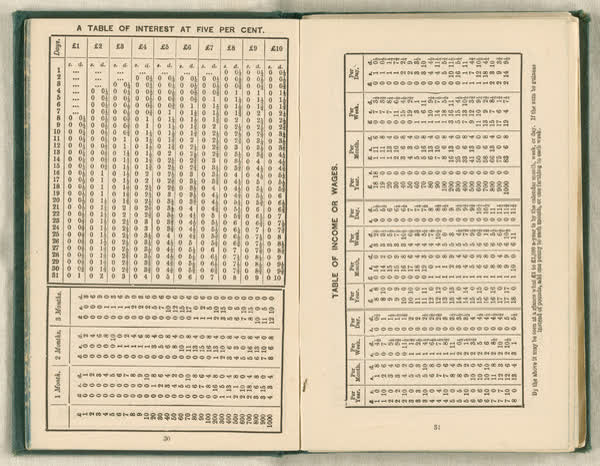 Shipboard diary of Henry Smith, spread 18 of 67, 1880