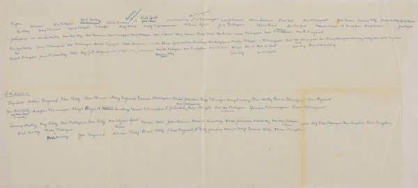 Handwritten note with names, 1919