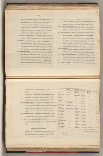 Summit Road scrapbook, pages 252 and 253, 1900