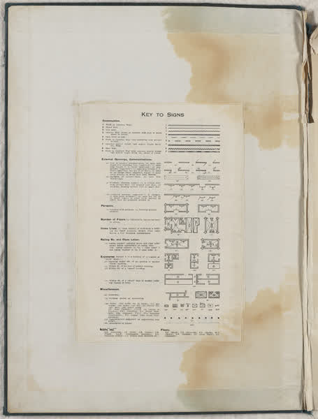 Central city block plans, key, 1920