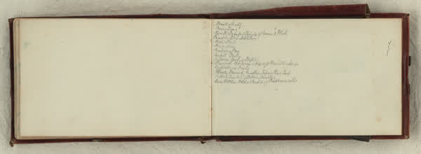 Ship's diary on the Blue Jacket, 1866, spread 54 of 55, Archive 212, 1866