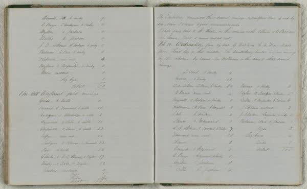 Log Book 1862, spread 78 of 91, Archive 971-1, 1862